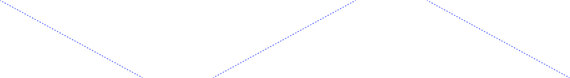 Process timeline line
